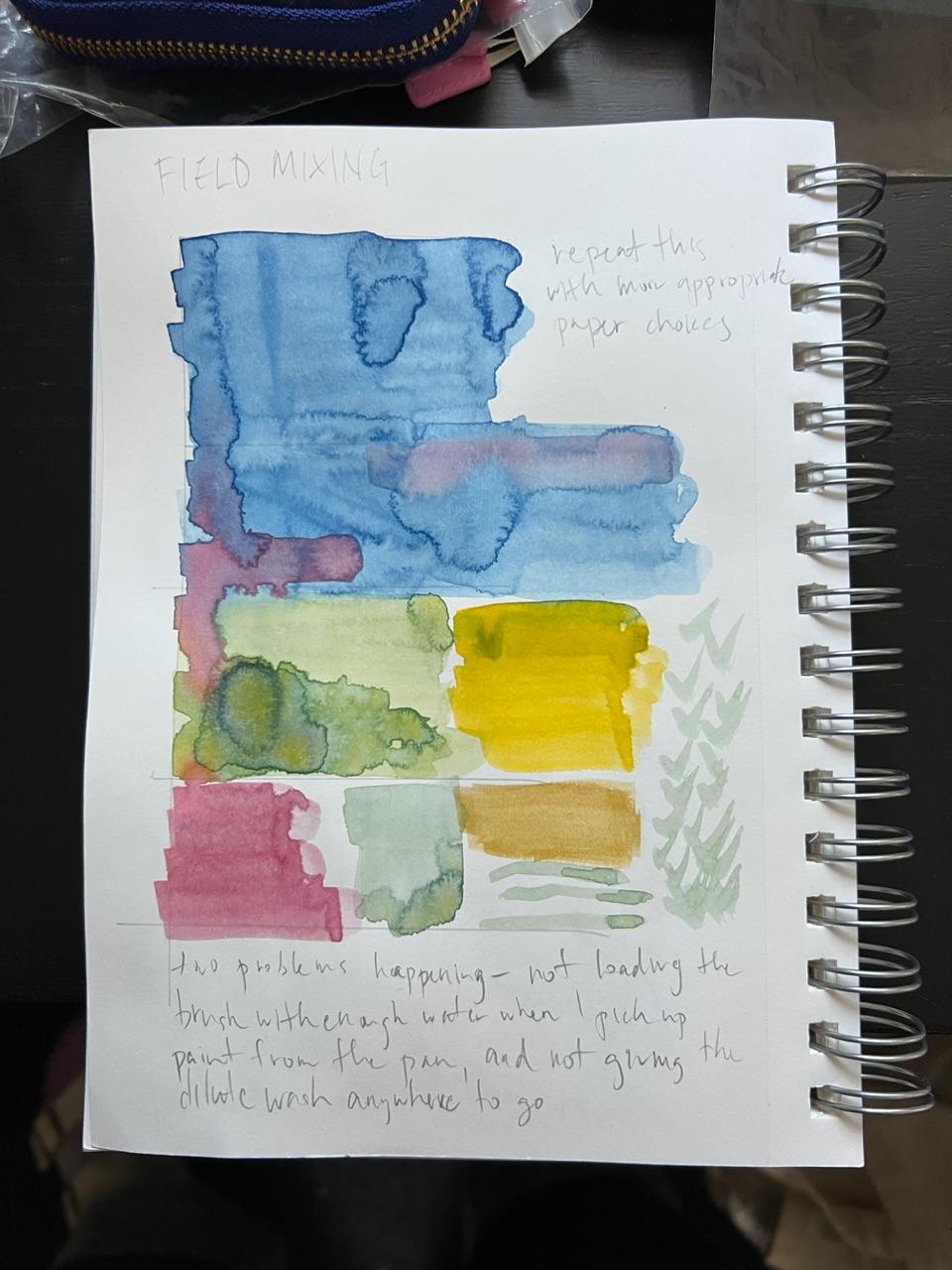 Outdoor practice - image 1 - student project