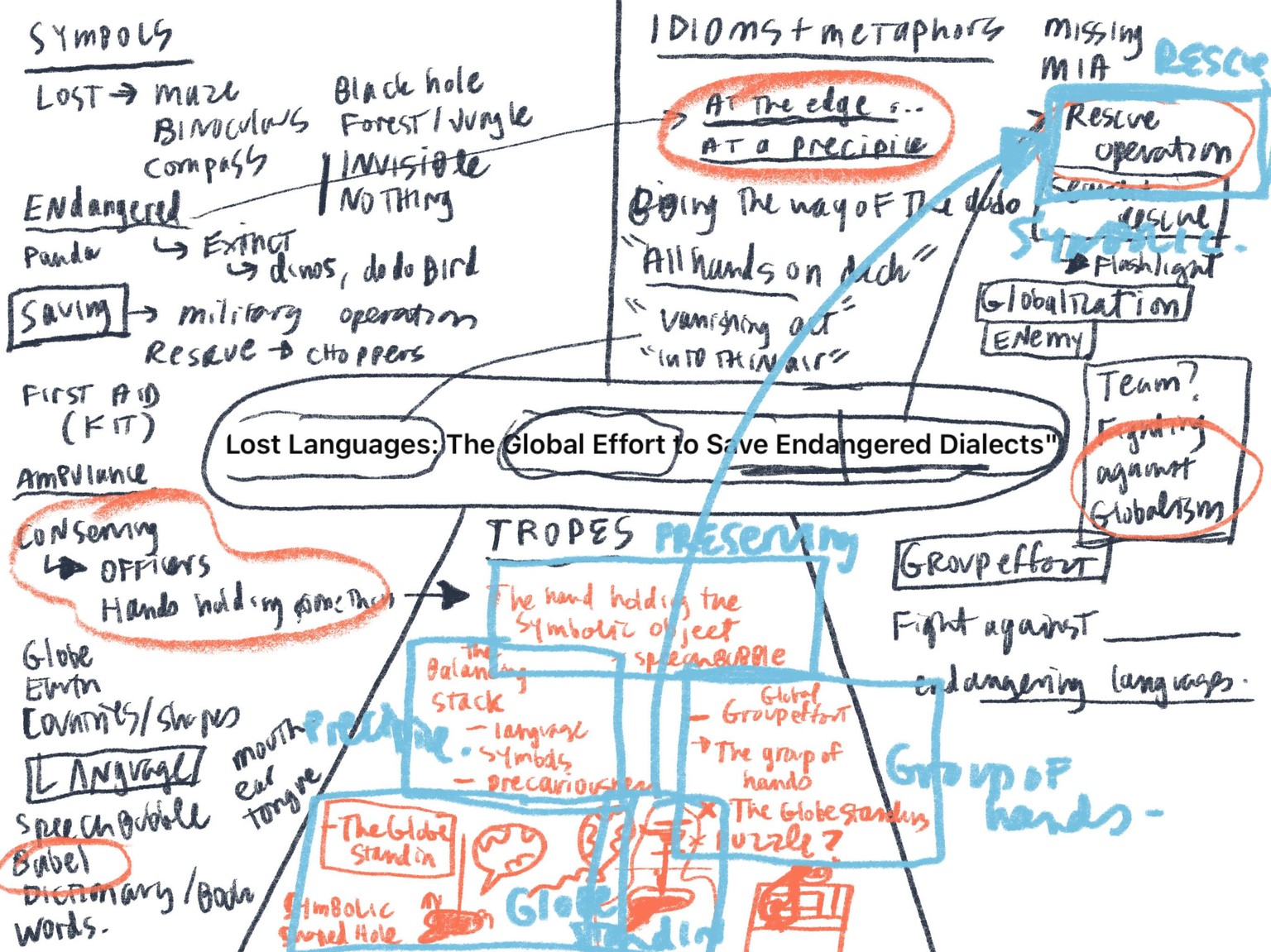 Lost Languages - image 2 - student project