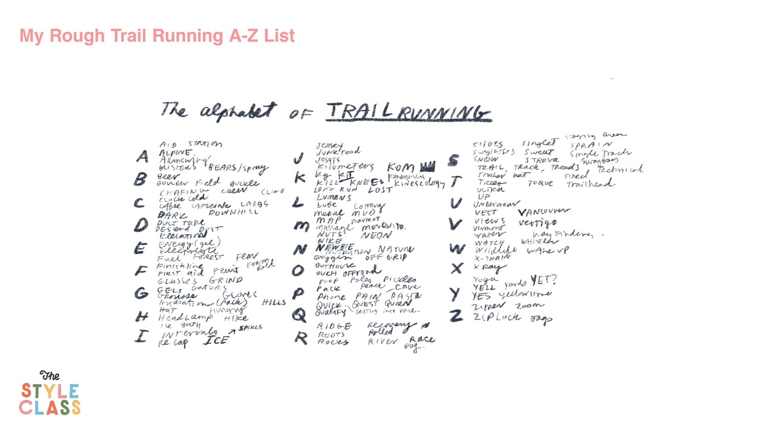 Tom's Style Class Project: 26 Days of Trail Running - image 5 - student project