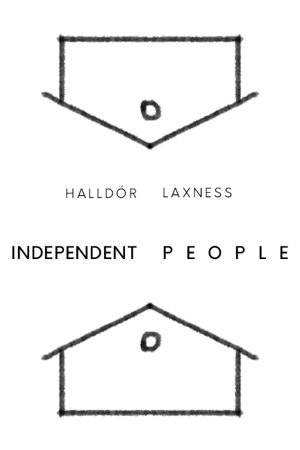 Independent People - image 11 - student project