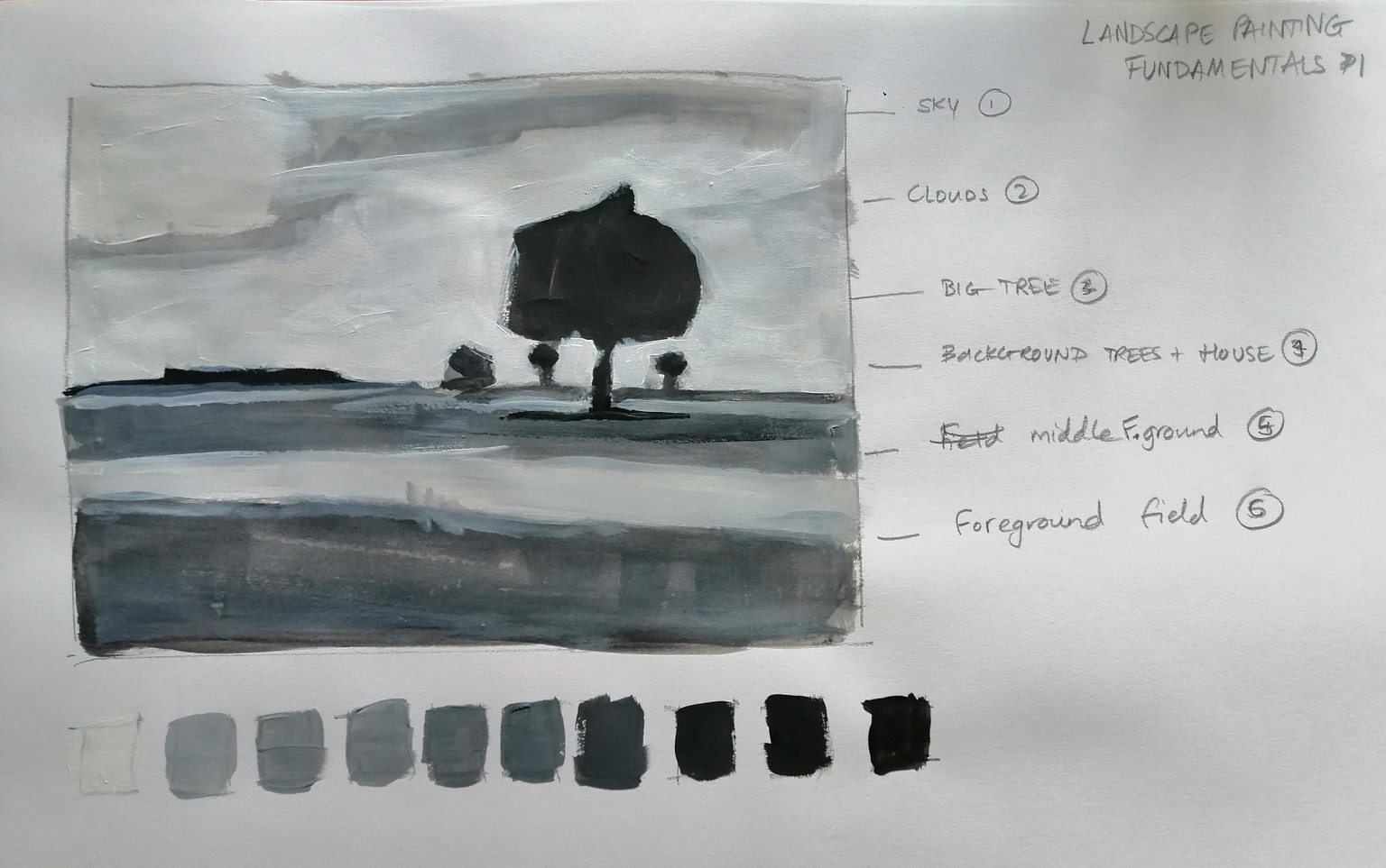 Landscape Painting Fundamentals Part 1 - image 1 - student project