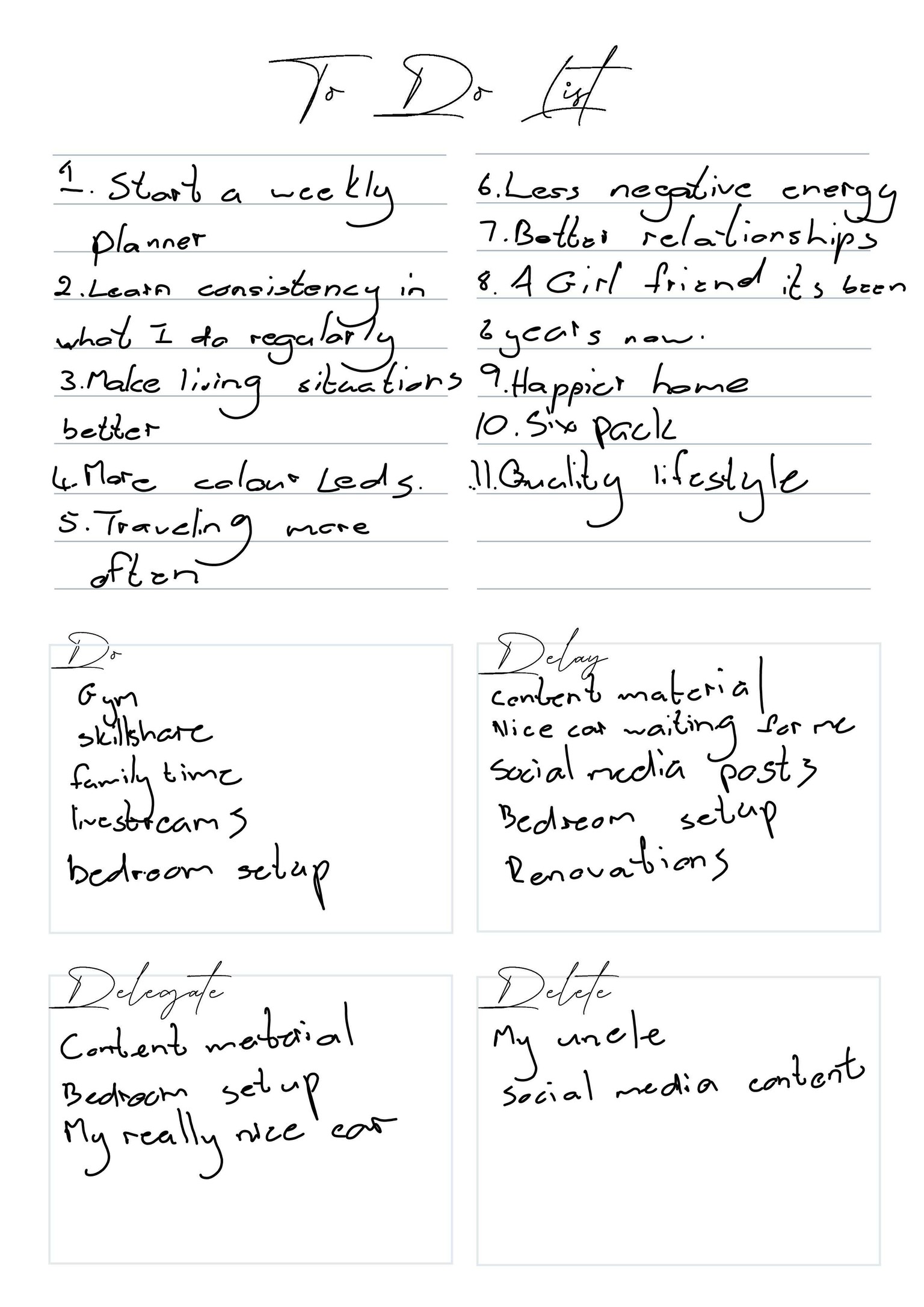 Master time Management & Increase Prodcutivity - image 5 - student project