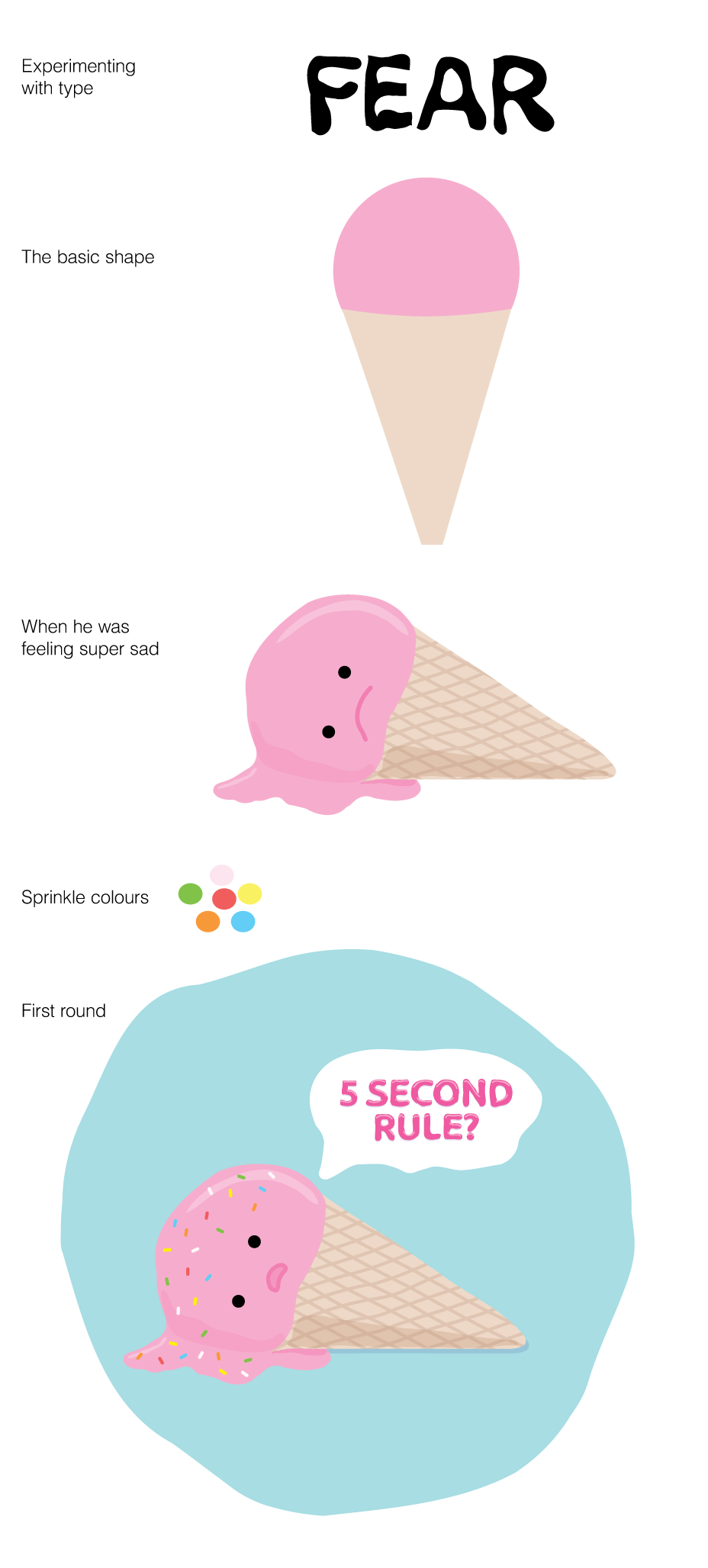 5 second rule? :( - image 2 - student project