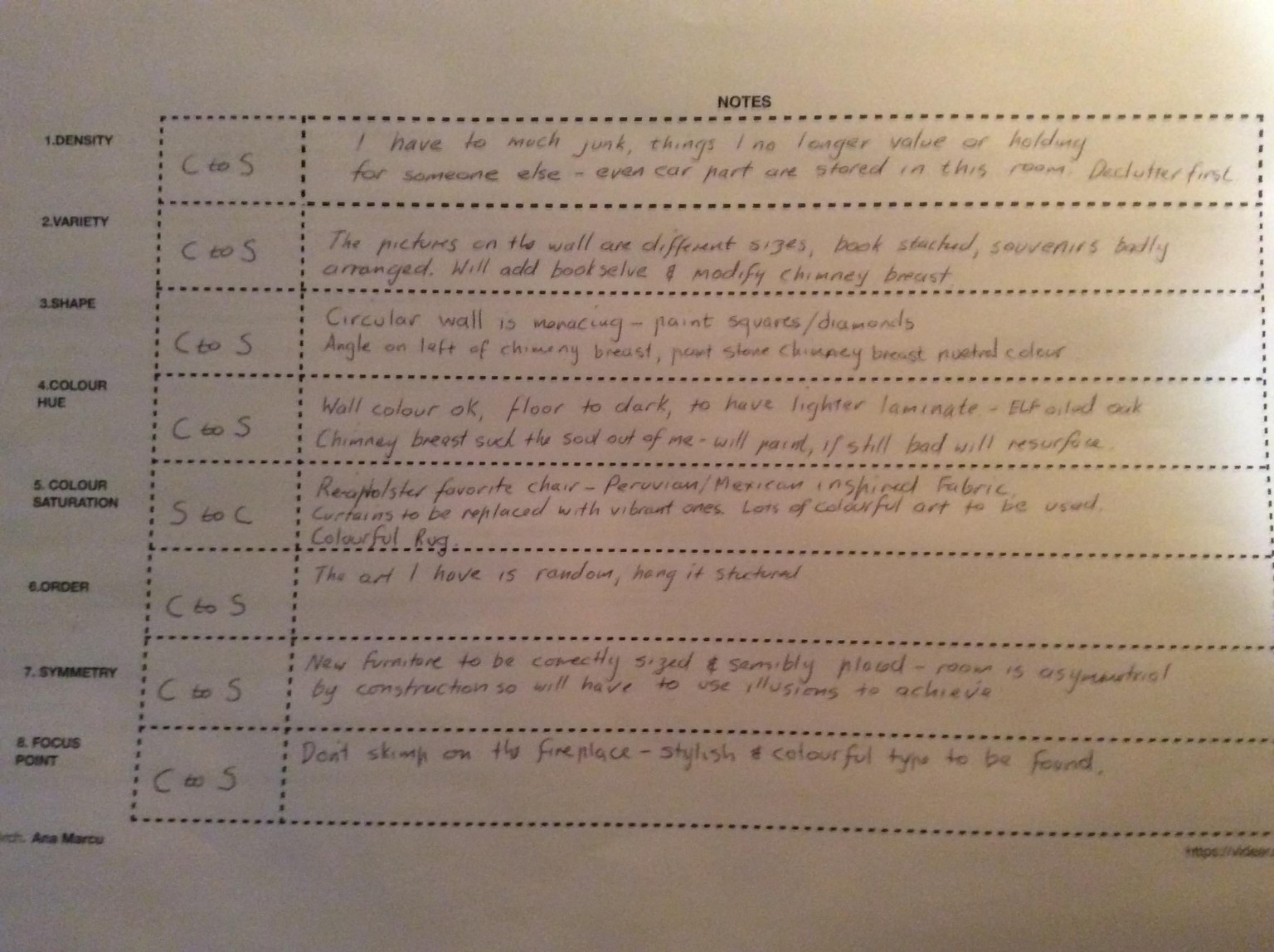 A start - image 2 - student project