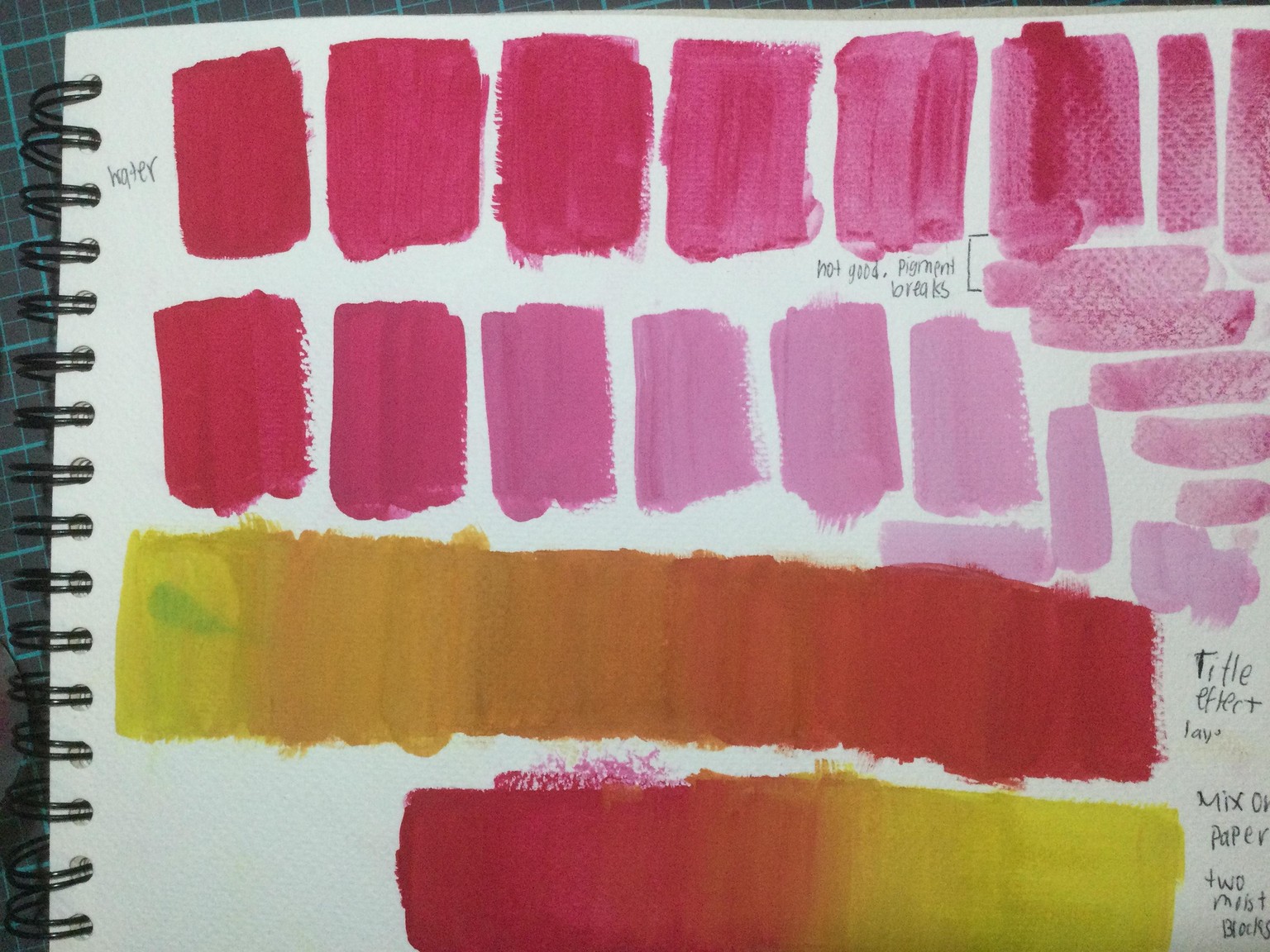Gouache is more easy than what I thought - image 2 - student project