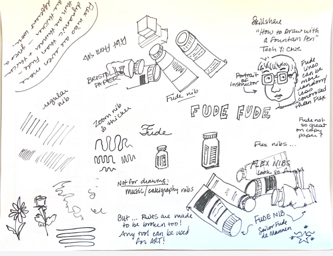 How to Draw with a Fountain Pen - image 1 - student project