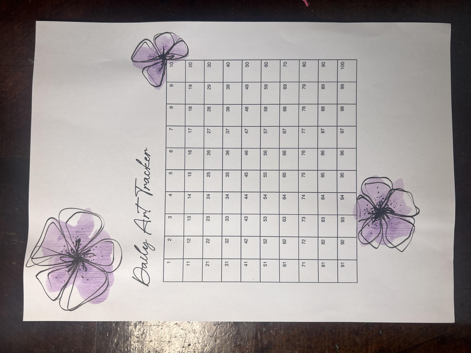 100 days Tracker - image 2 - student project