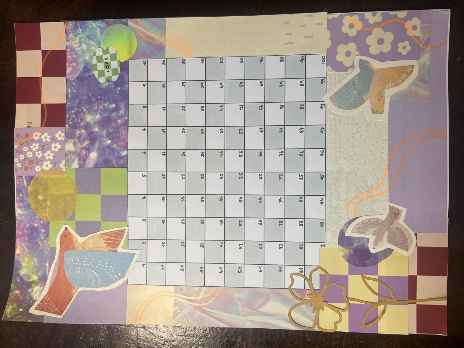 100 days Tracker - image 1 - student project