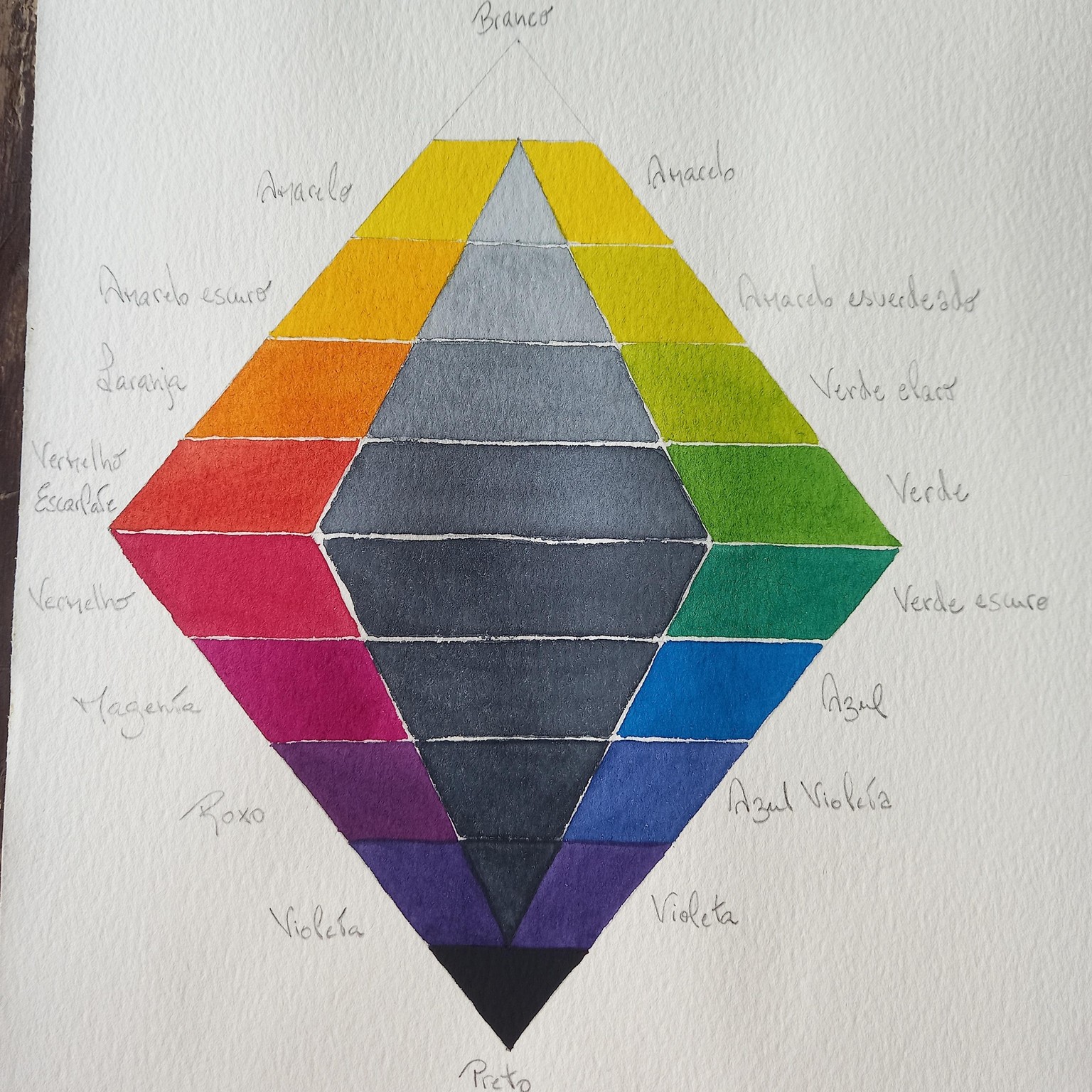 Valor tonal - image 1 - student project