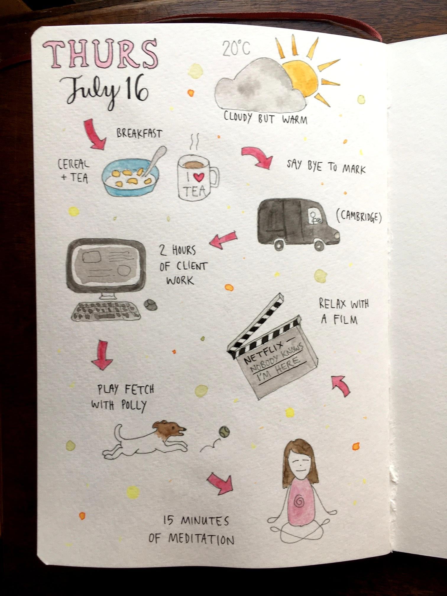 My First Water Colour Sketch Journal - image 4 - student project