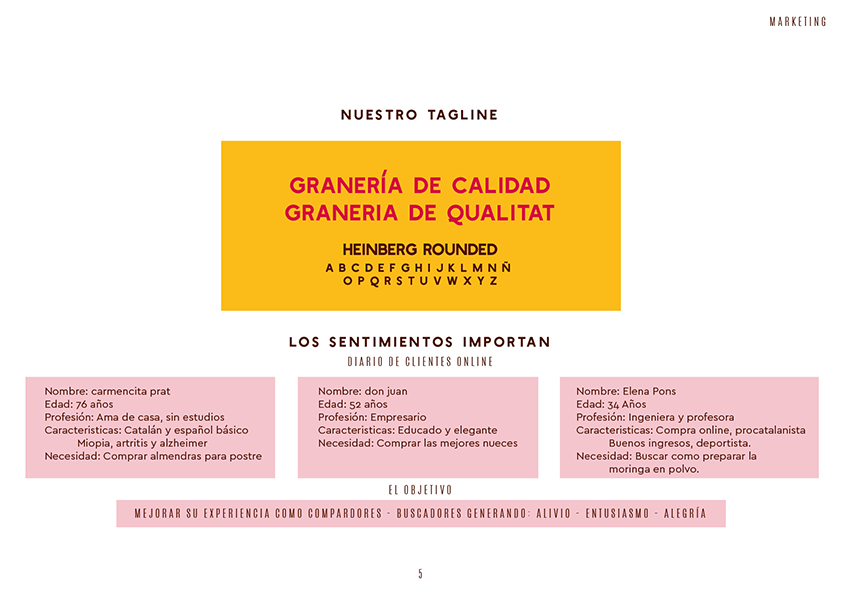 Casa Perris Web page - image 3 - student project
