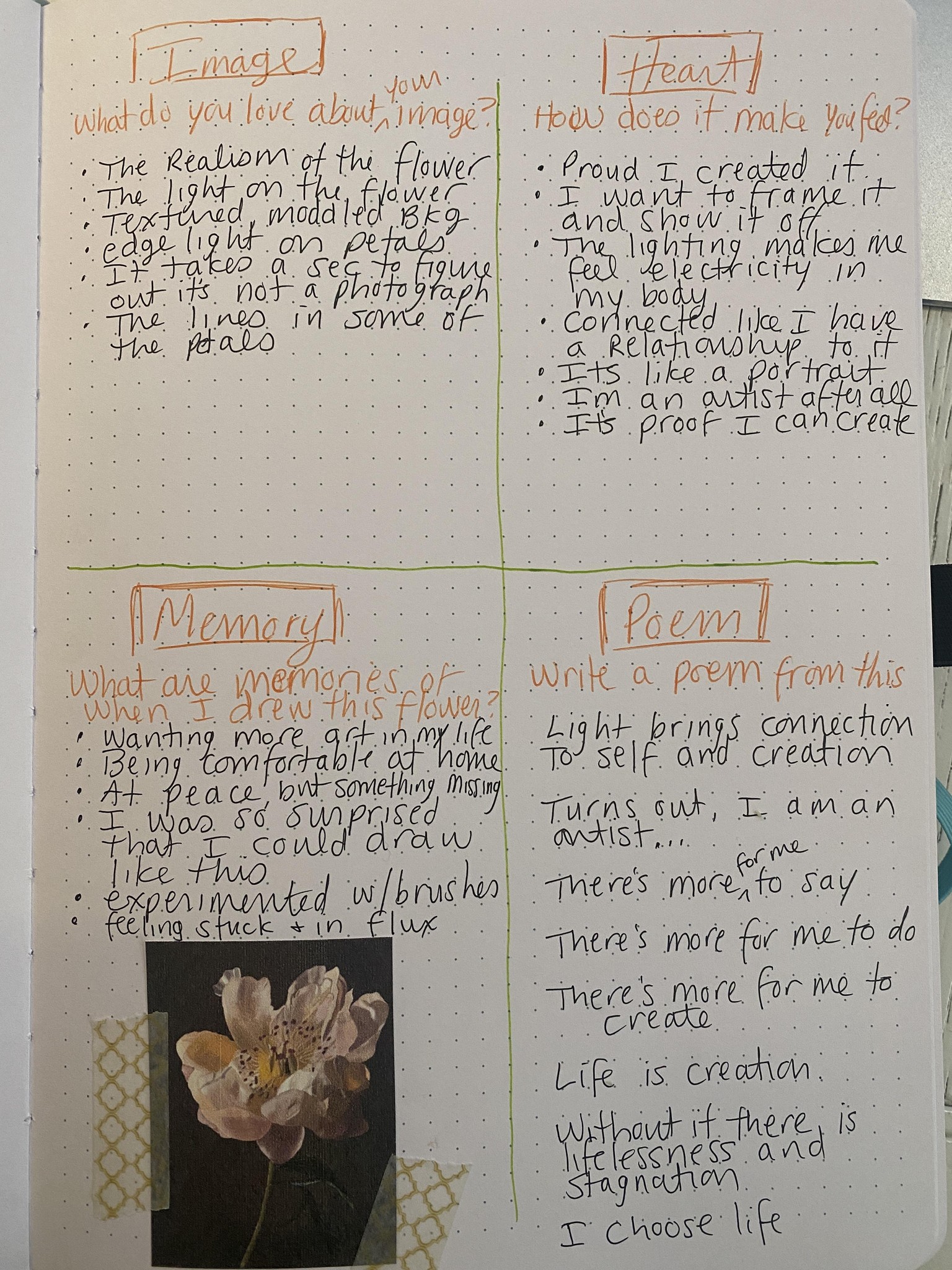 Image, Heart, Memory, Poem - image 2 - student project