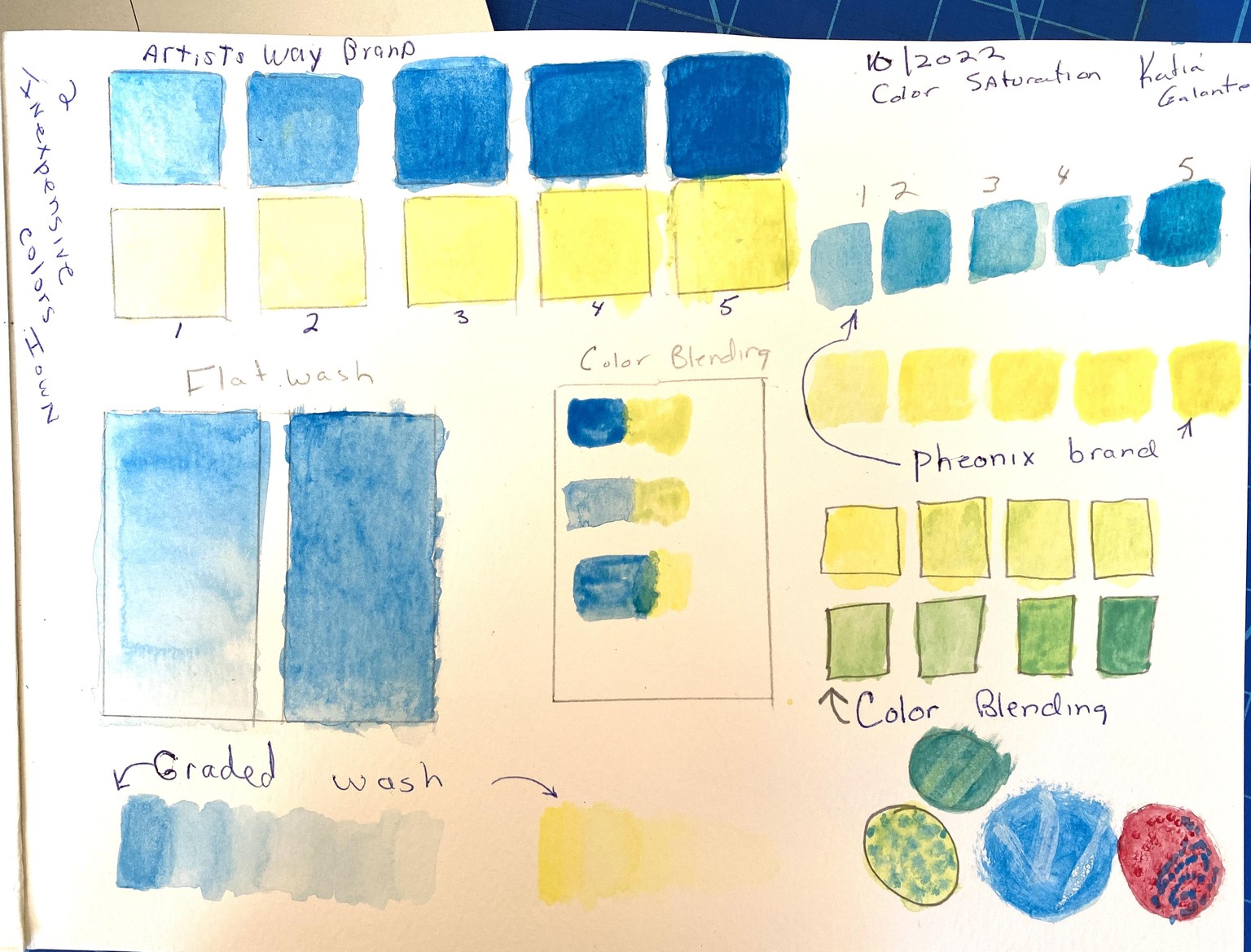 Watercolor from a beginner - image 1 - student project