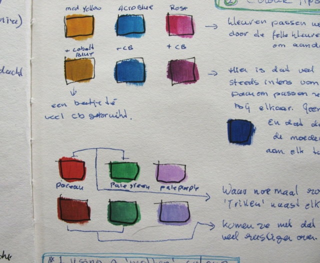 Colour Mixing with Gouache - image 2 - student project
