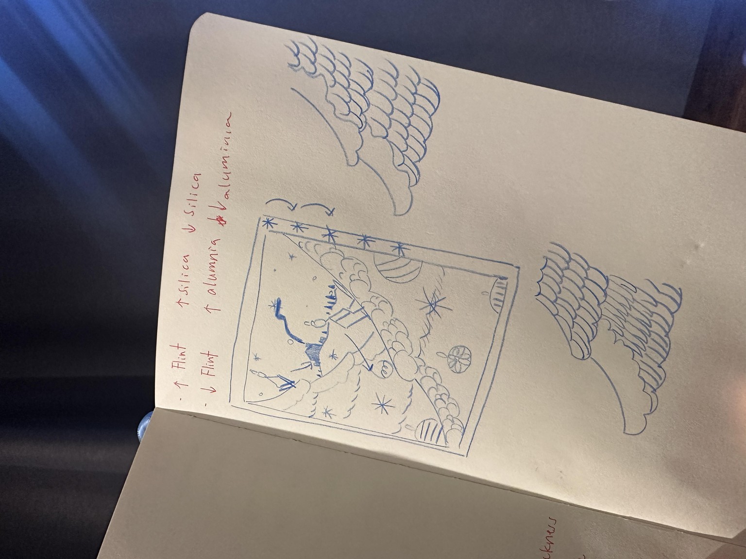Skiing Holiday - image 1 - student project