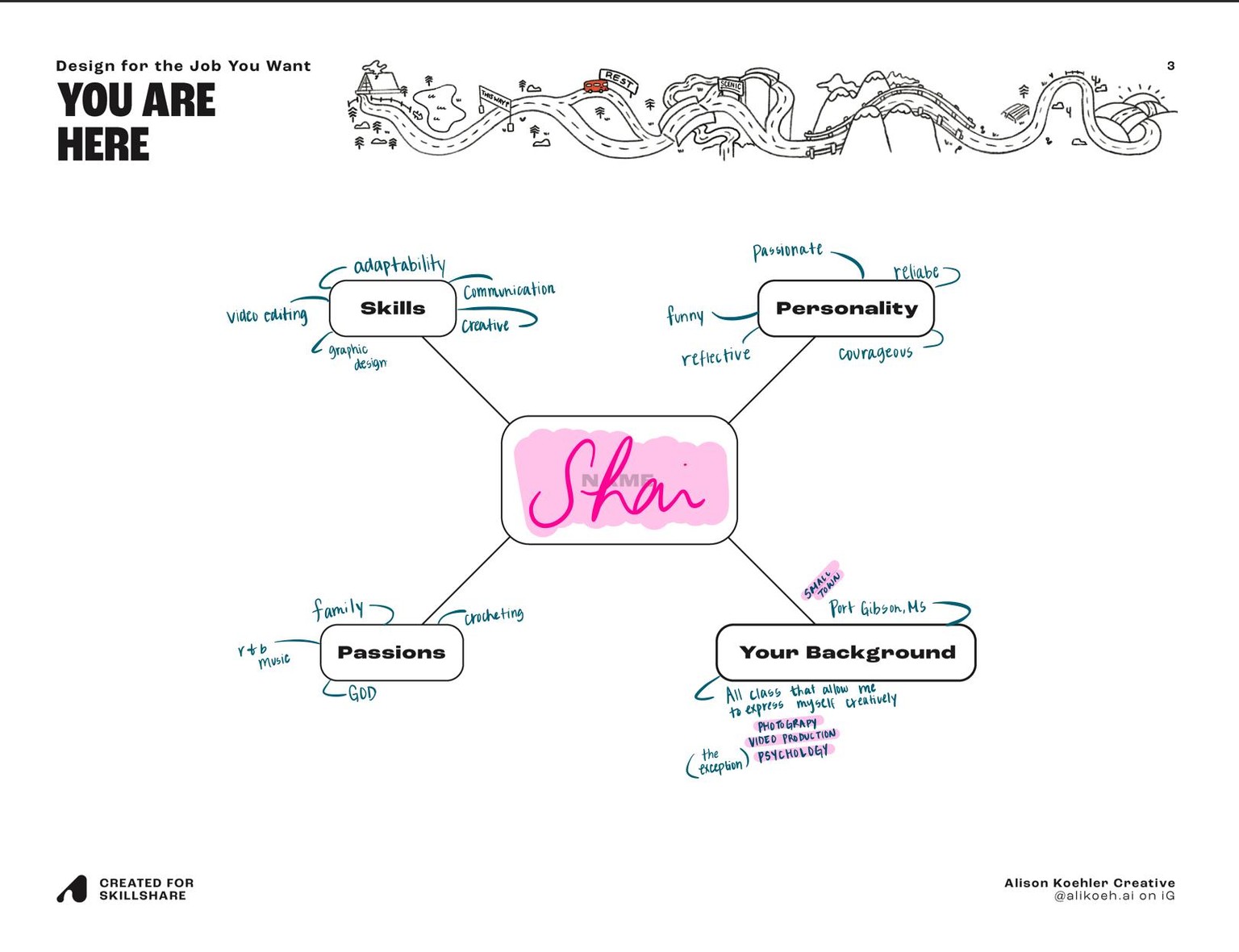 My Portfolio Roadmap Progress - image 3 - student project