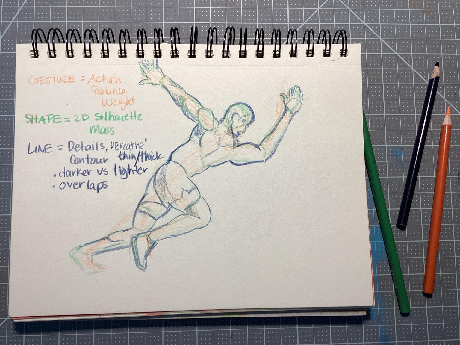 GSL Drawing - image 2 - student project