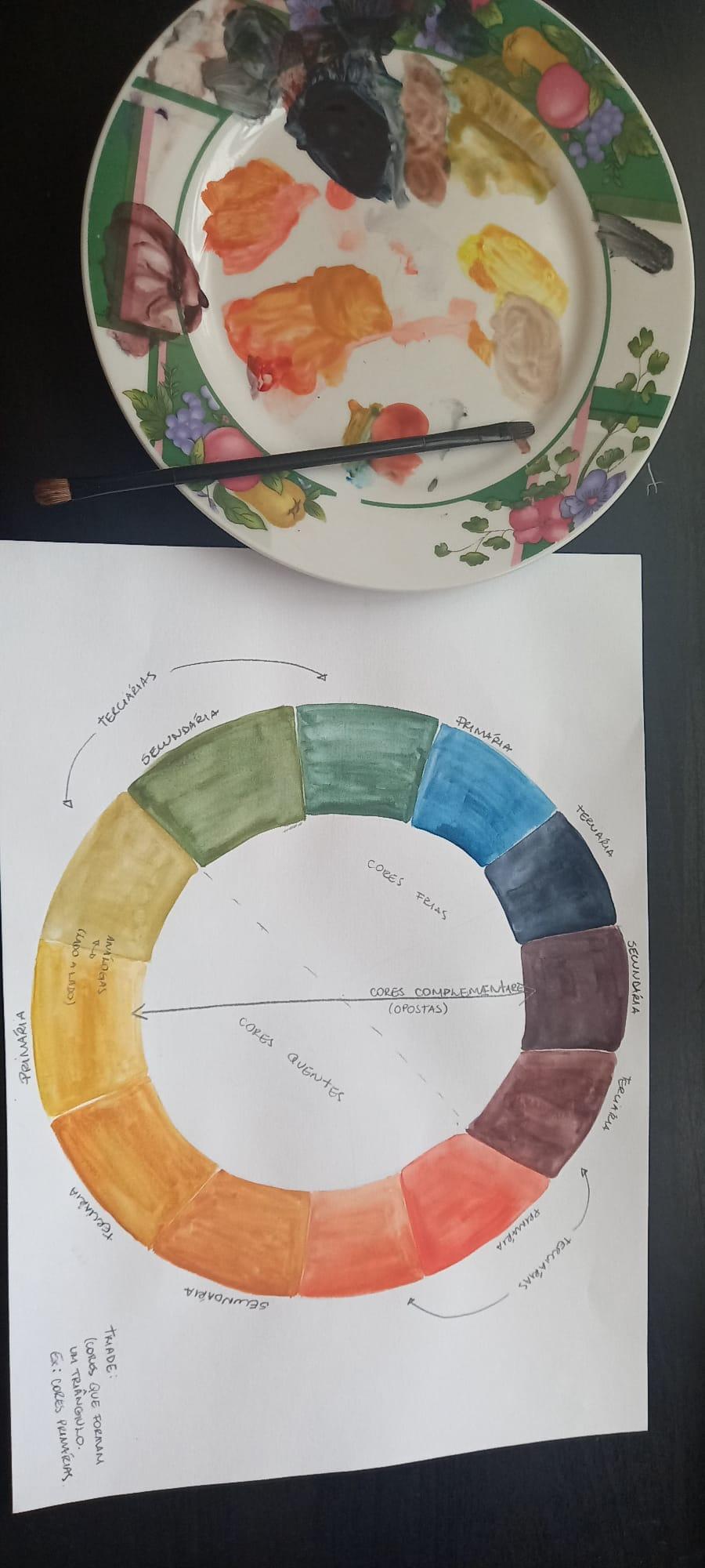 Teoria das cores - image 1 - student project