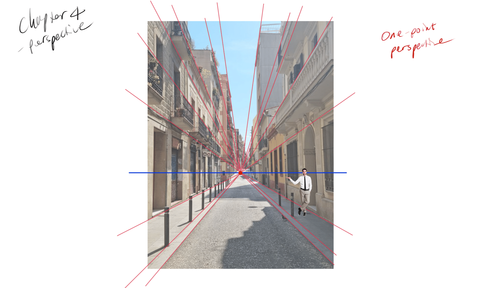 Practice (Gesture, Form, Shape, Perspective) - image 14 - student project