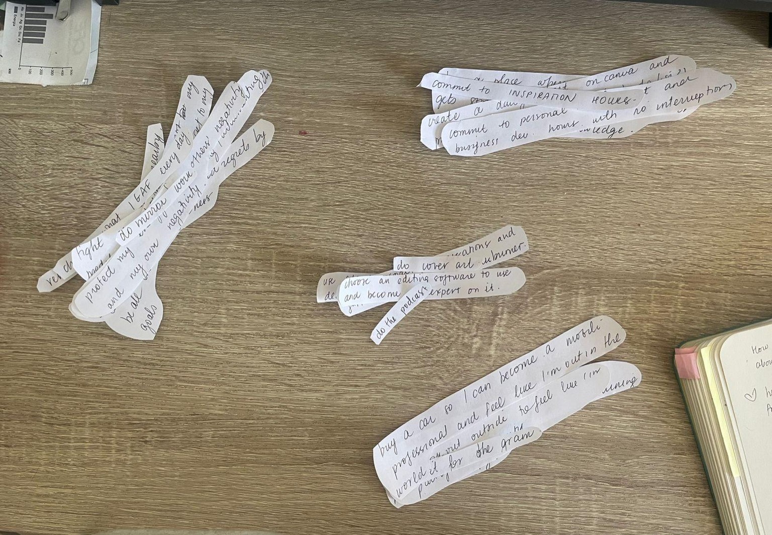 Braindumping all my tasks - image 1 - student project