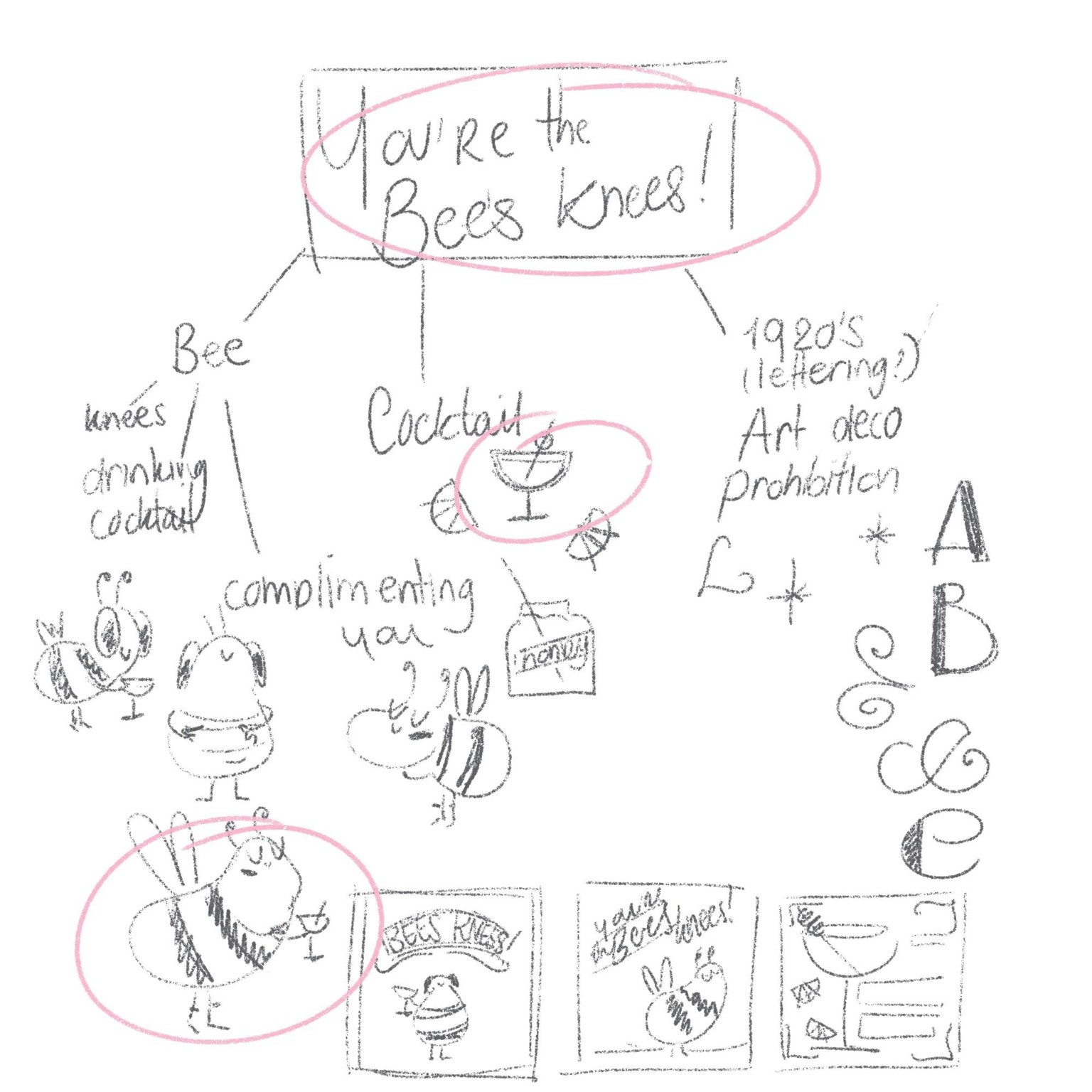 Bee's Knees - image 1 - student project