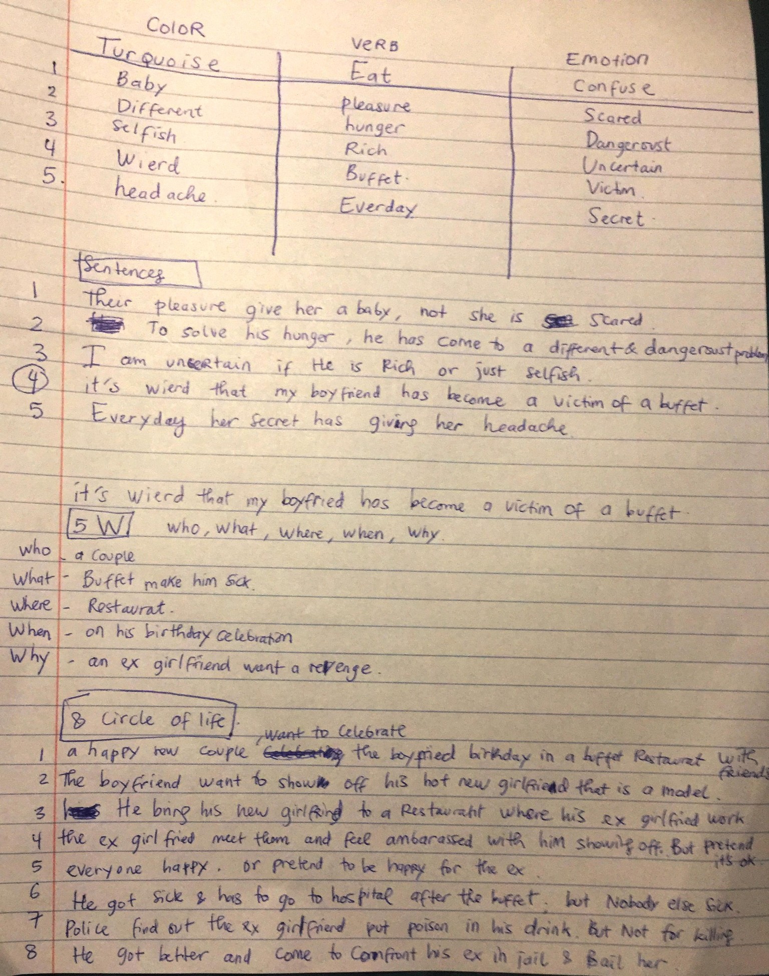 7 Exercises To Generate Ideas For Your Next Story - image 3 - student project