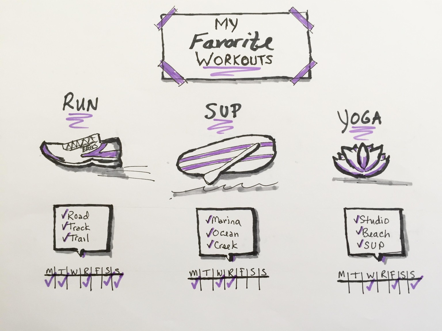 My favorite workouts - image 3 - student project