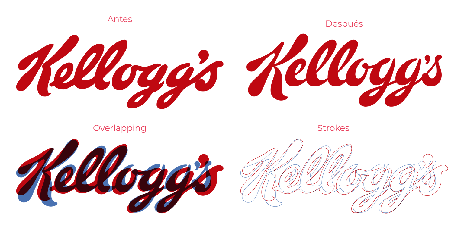 Kellogs refining logo - image 1 - student project