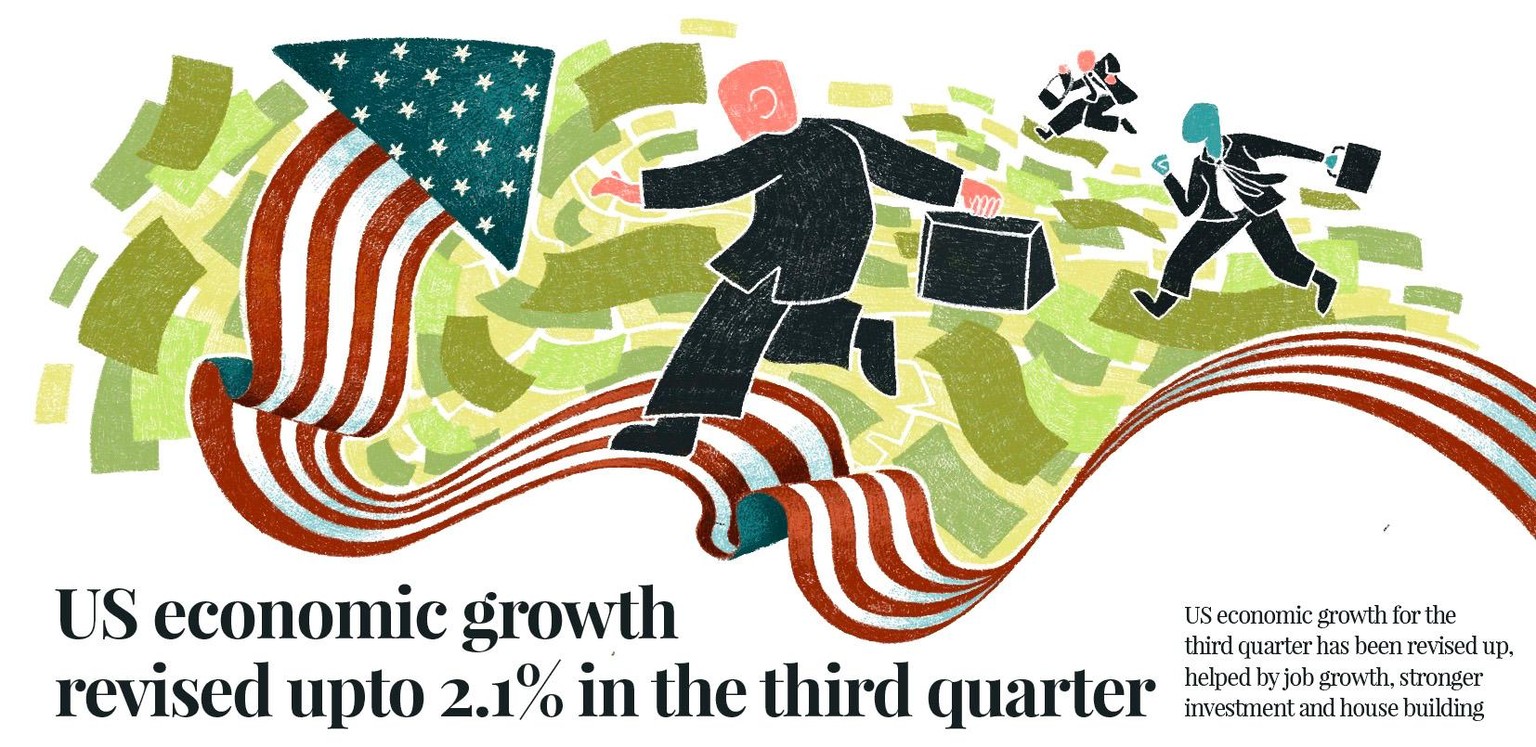 US economic growth - image 1 - student project