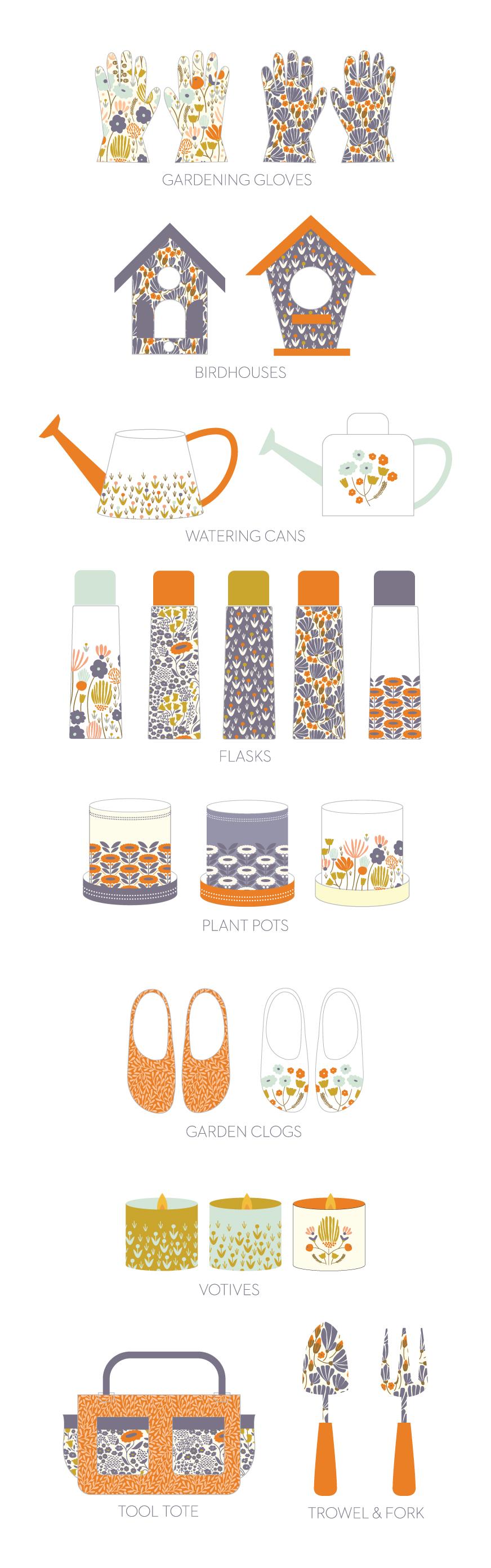 Dreaming about Garden Products - image 7 - student project