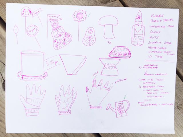 Dreaming about Garden Products - image 4 - student project