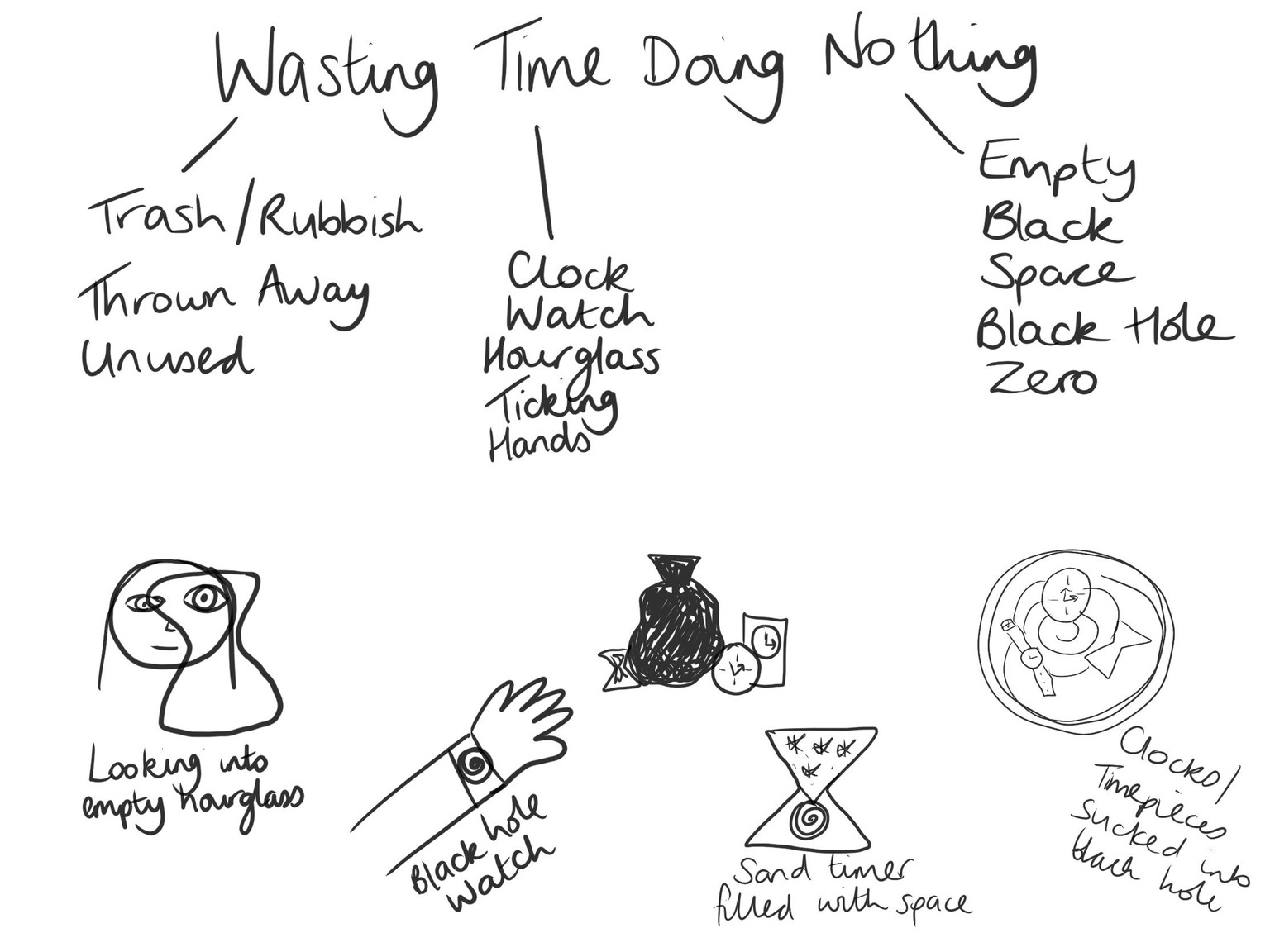 Wasting Time Doing Nothing - image 2 - student project