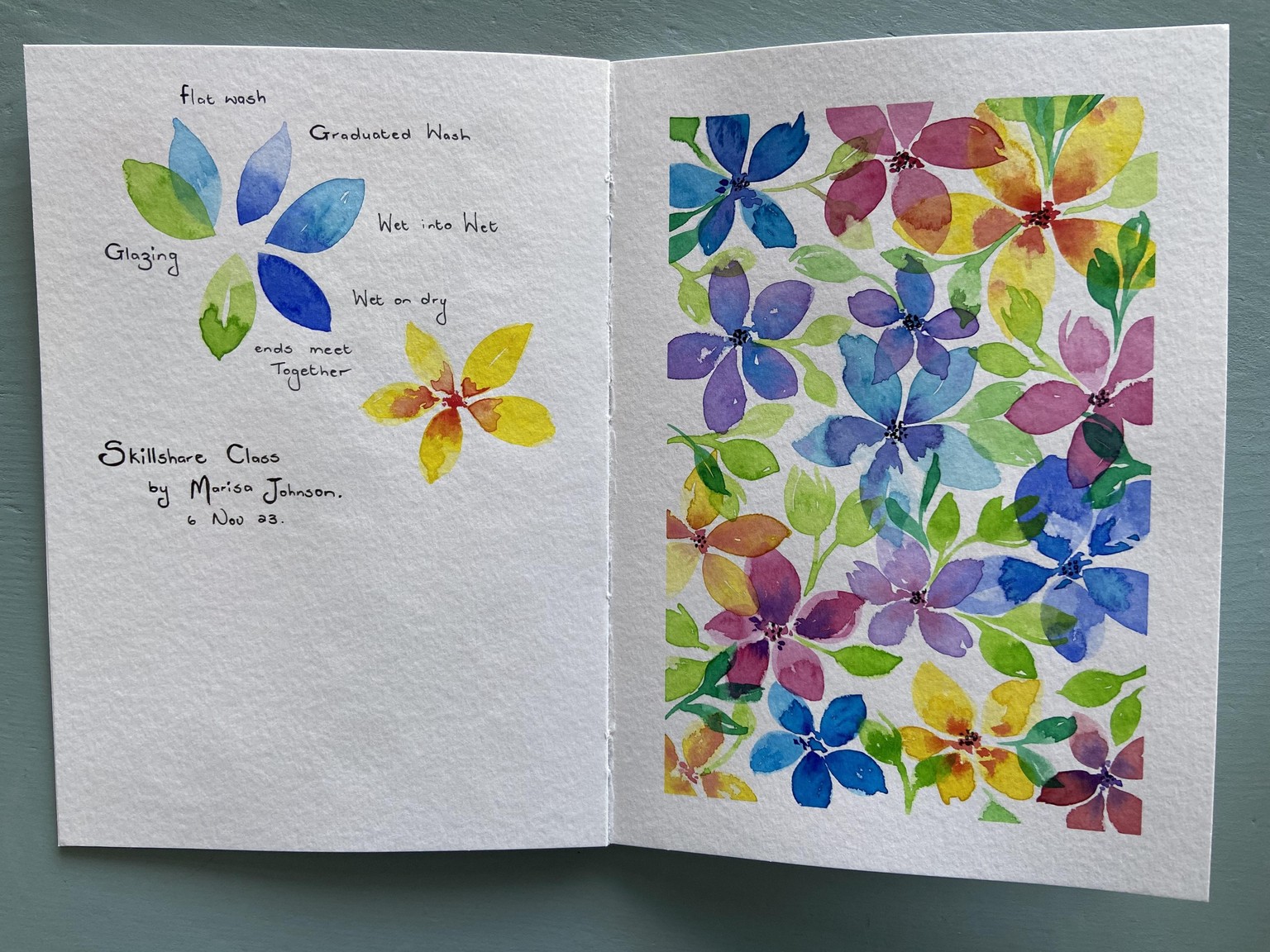 Simple watercolour florals - image 2 - student project