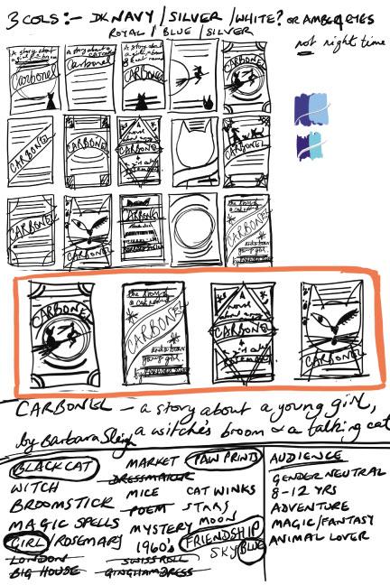 Carbonel - image 2 - student project