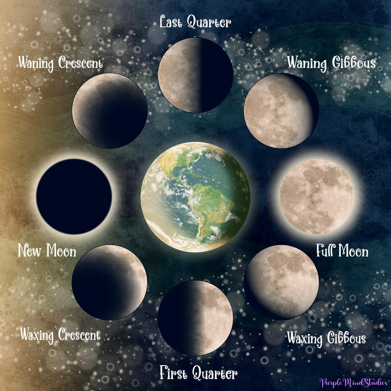 My Moon Phases - image 1 - student project