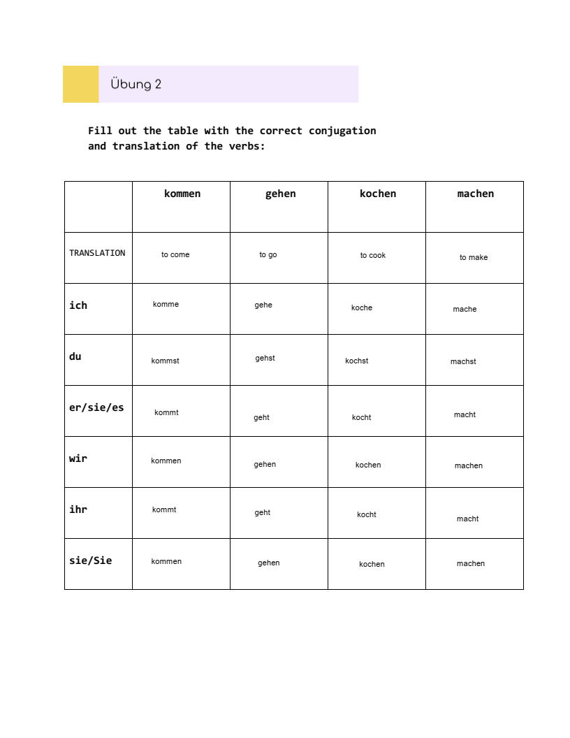 Project (Present tense) - image 1 - student project