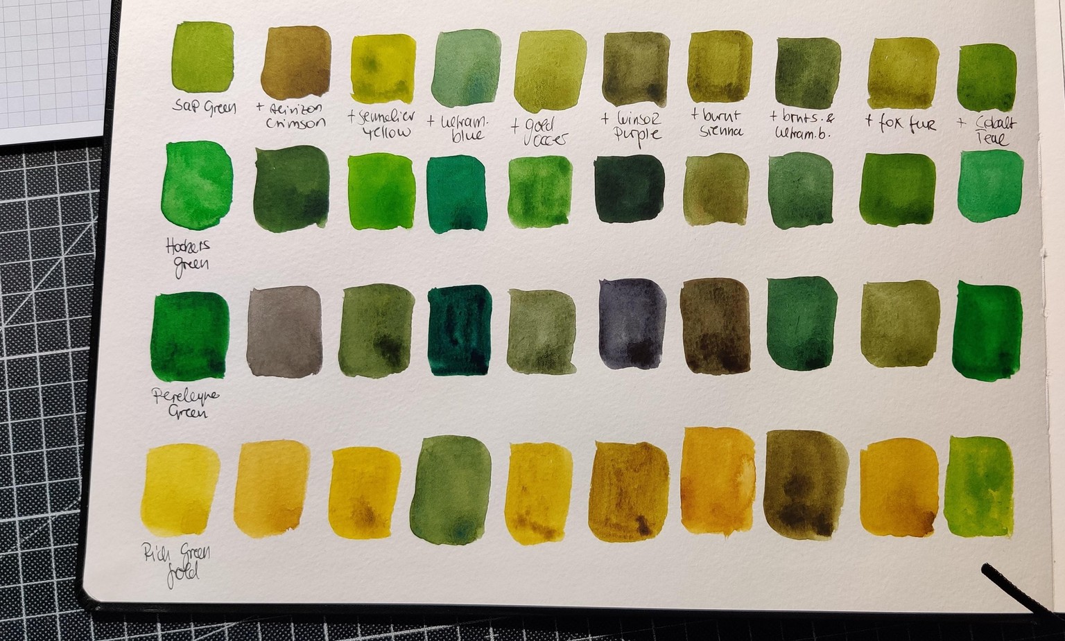 Relaxing with some greenery - image 1 - student project