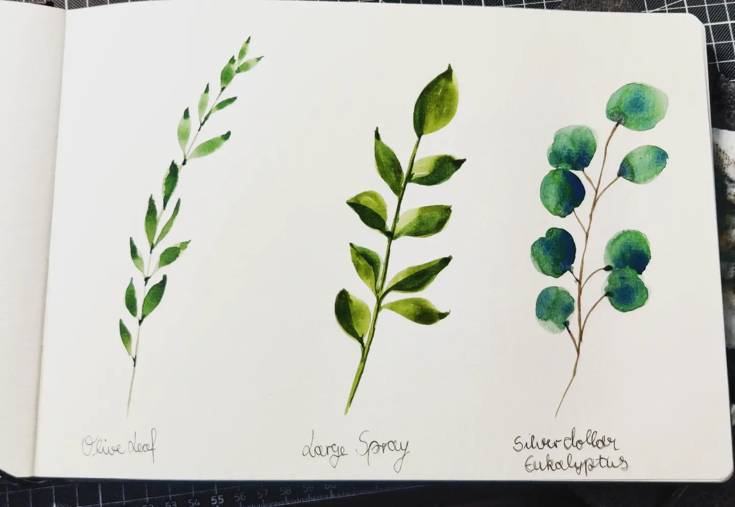 Relaxing with some greenery - image 5 - student project