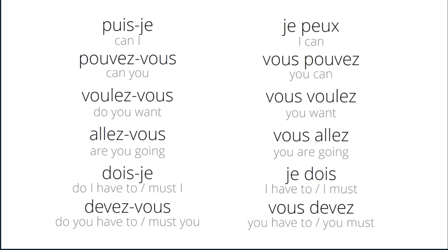 Structure 1 - Present tense / présent - image 4 - student project
