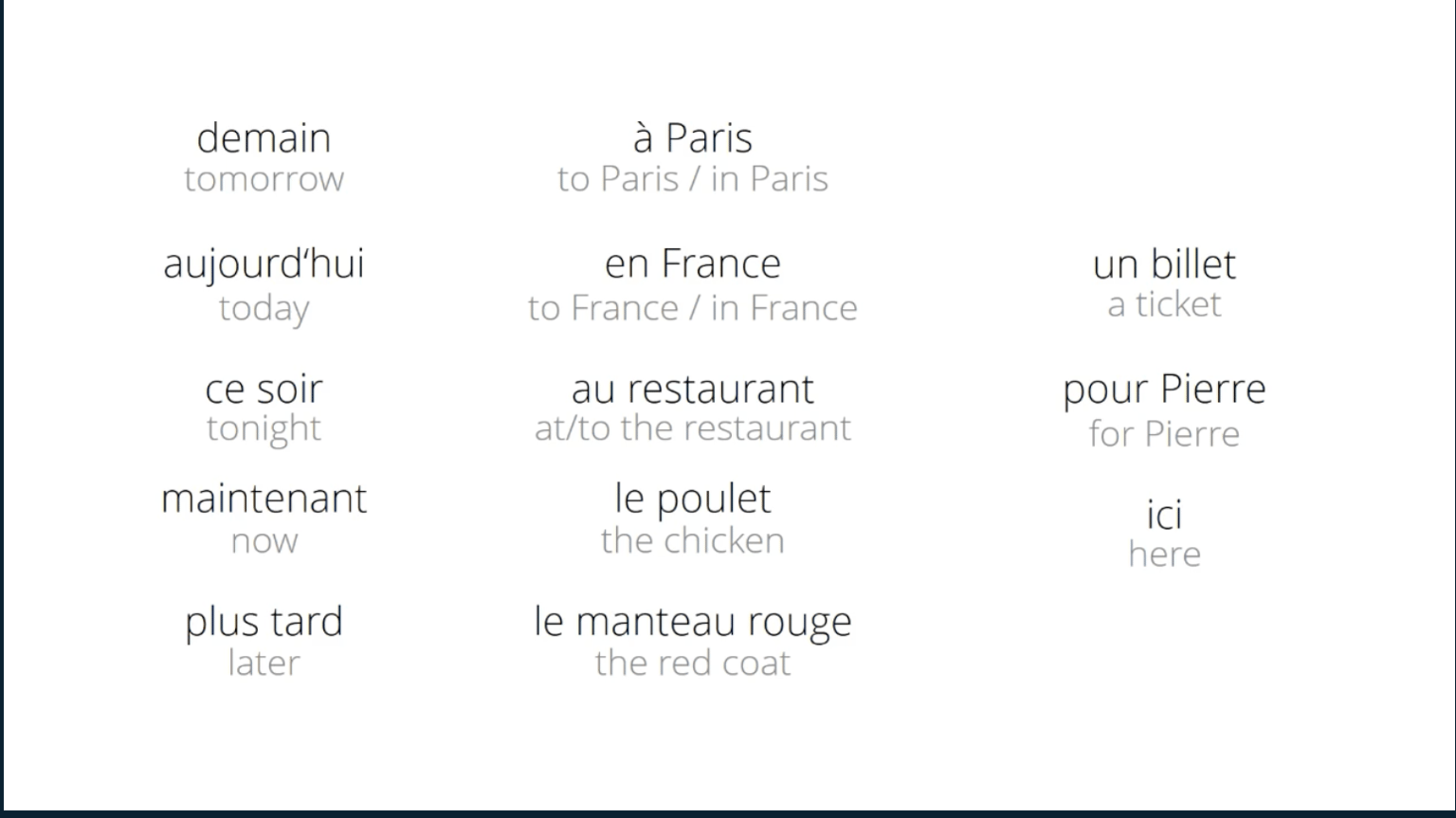 Structure 1 - Present tense / présent - image 11 - student project