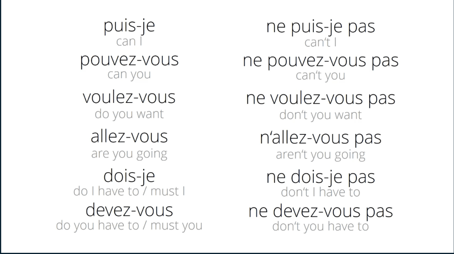 Structure 1 - Present tense / présent - image 5 - student project