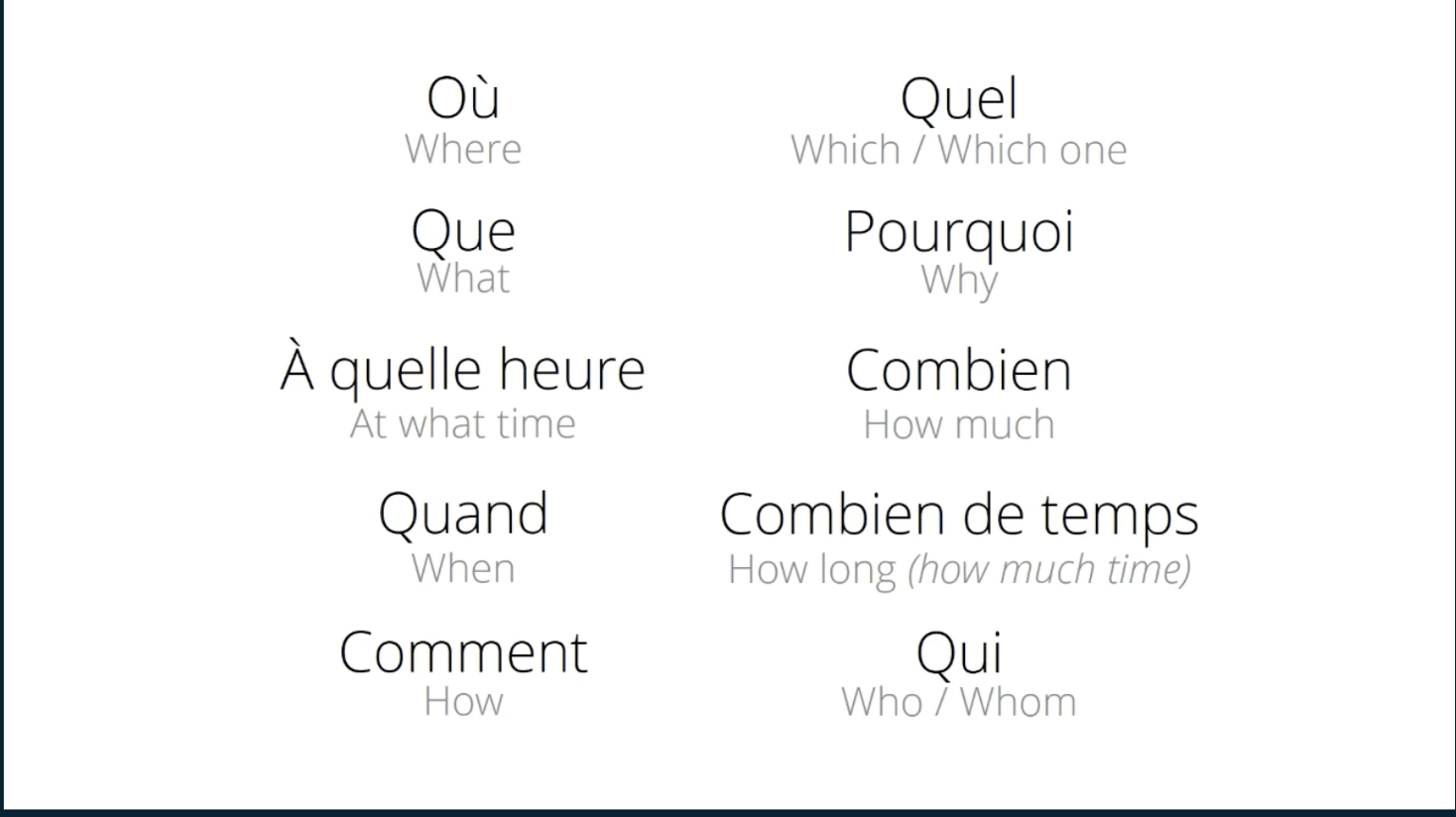 Structure 1 - Present tense / présent - image 7 - student project