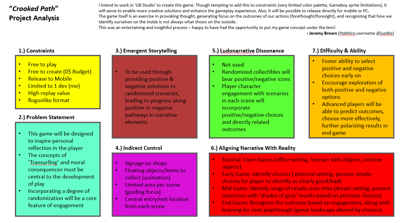 Crooked Path Analysis - image 1 - student project