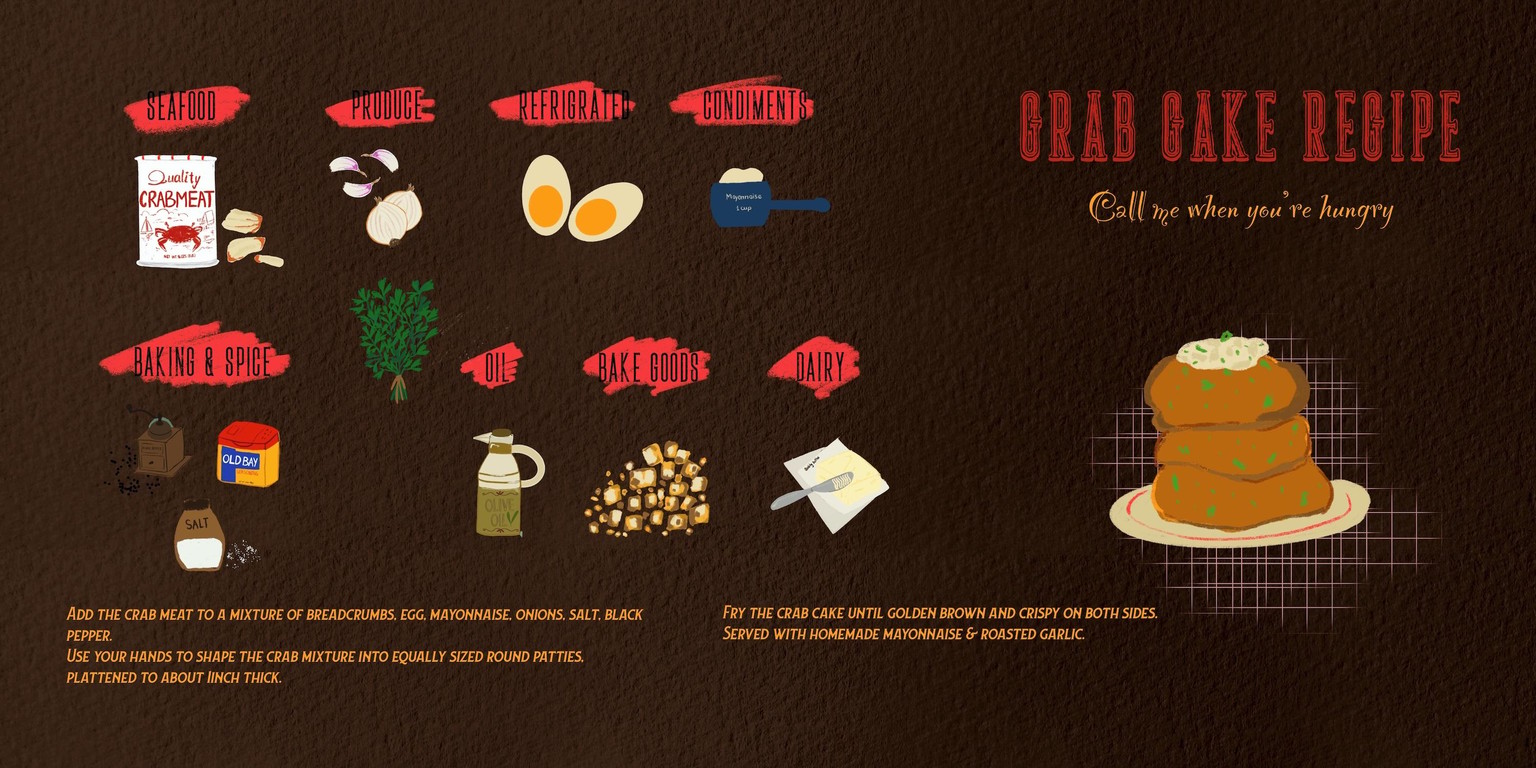 Crab Cake Recipe - image 1 - student project