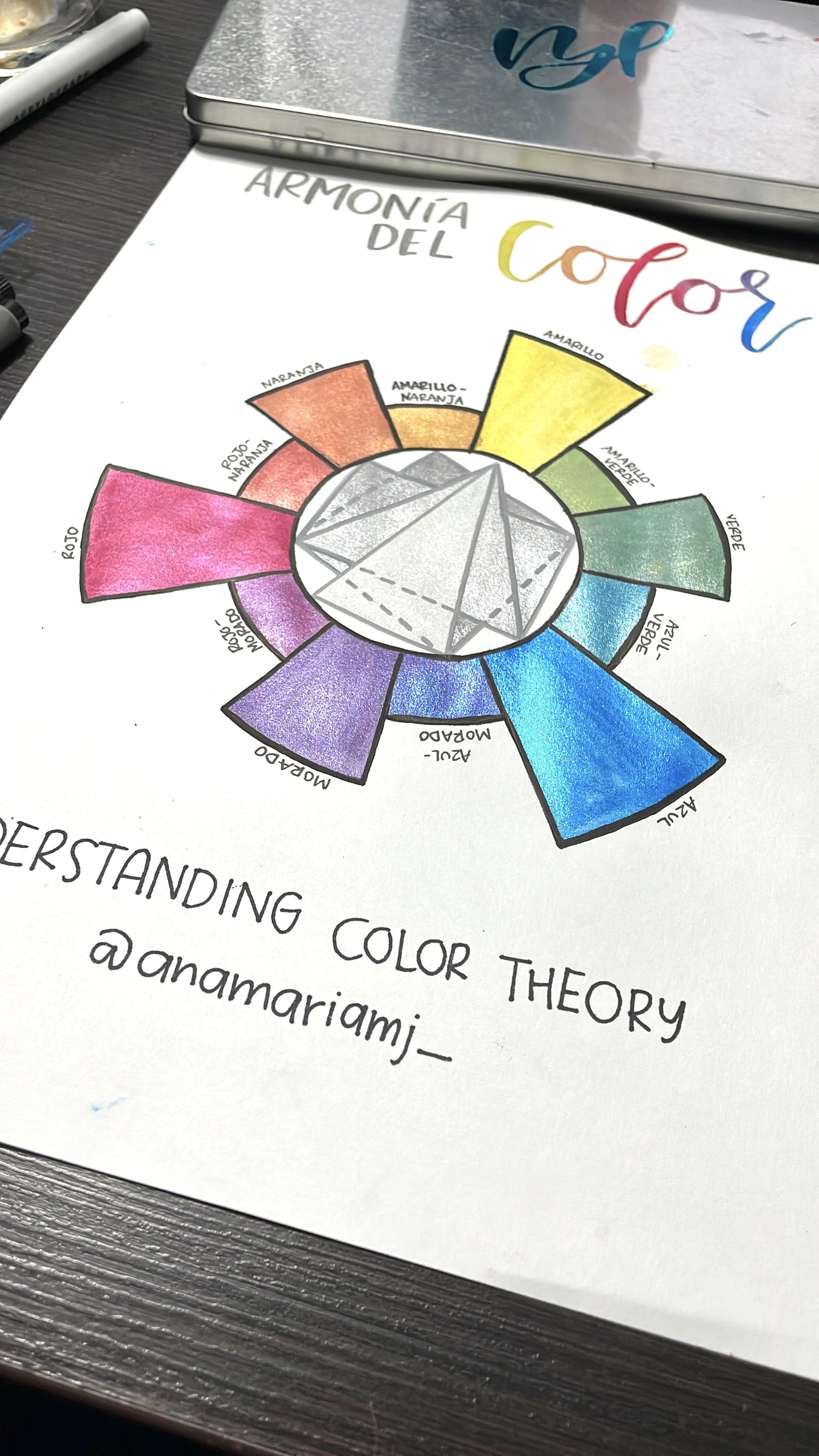Harmonies Color Whell - image 1 - student project