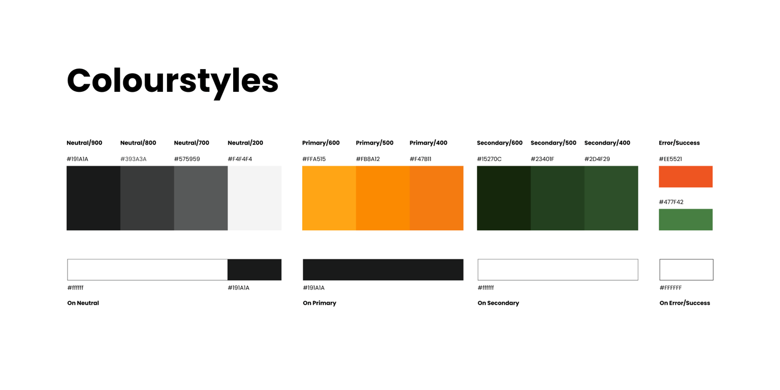 Colourstyles - image 1 - student project