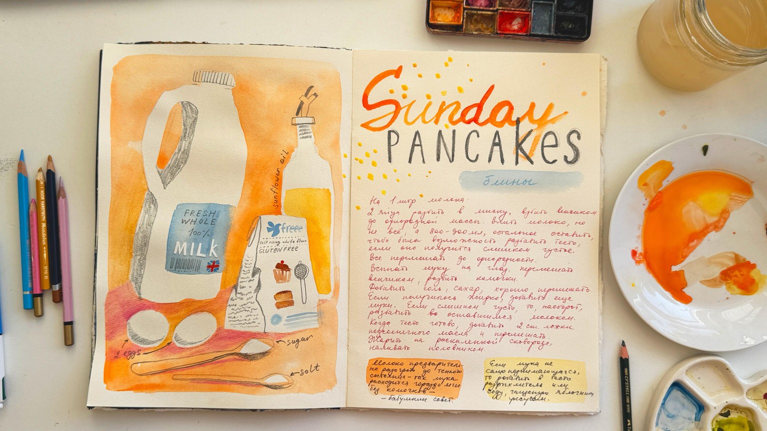 My Perfect Morning Art Journal Pages - image 1 - student project