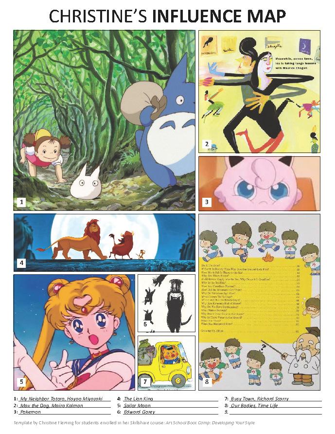 EXAMPLE: Influence Map - image 1 - student project