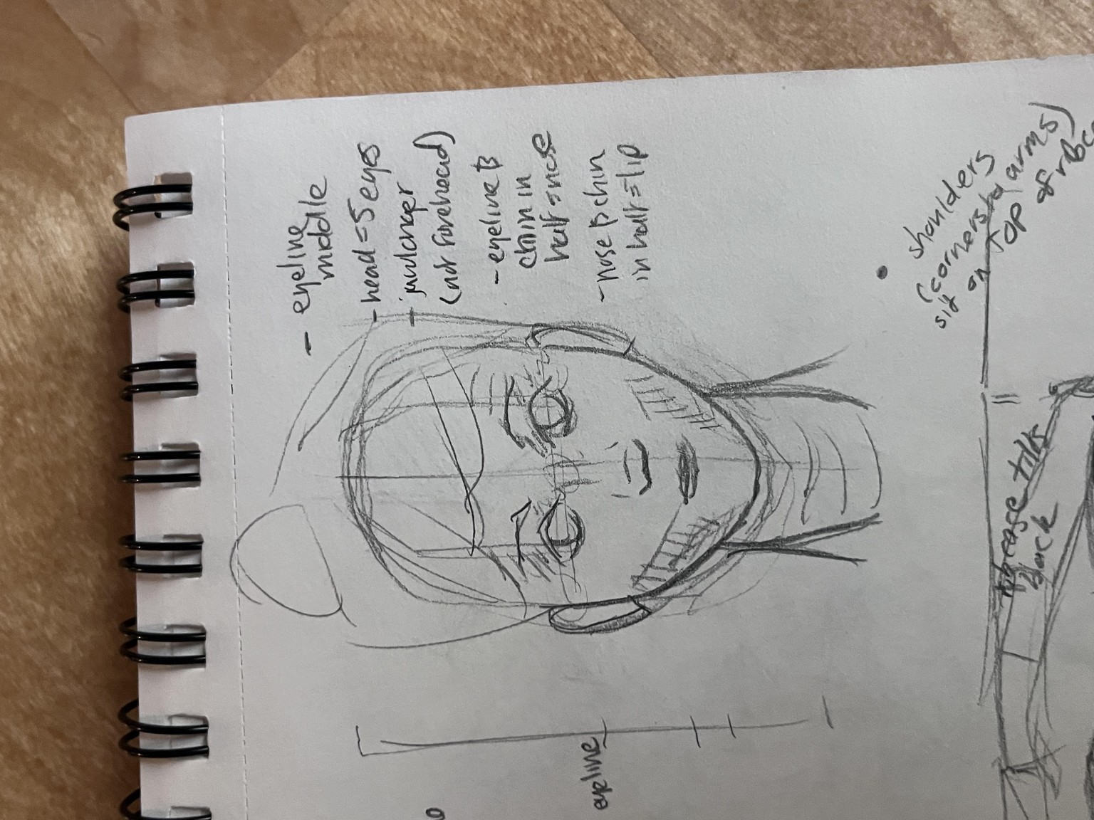 times drawings from lesson: proportion and balance - image 2 - student project