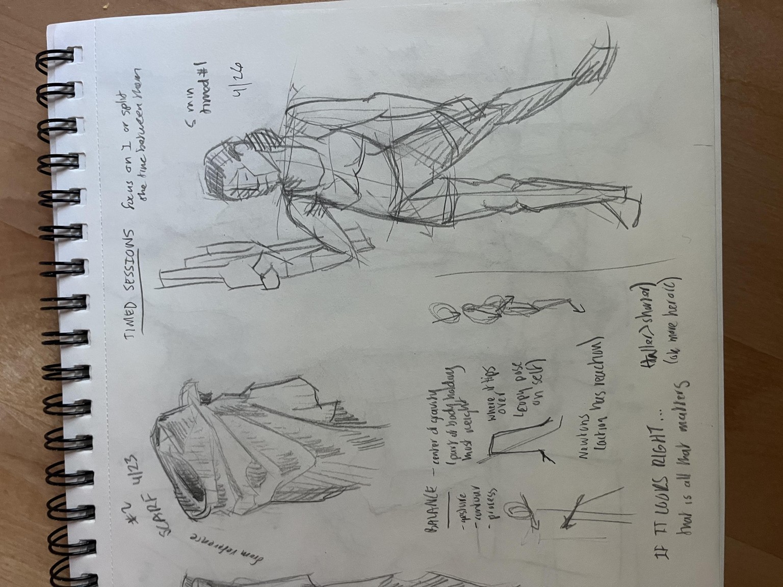 times drawings from lesson: proportion and balance - image 3 - student project